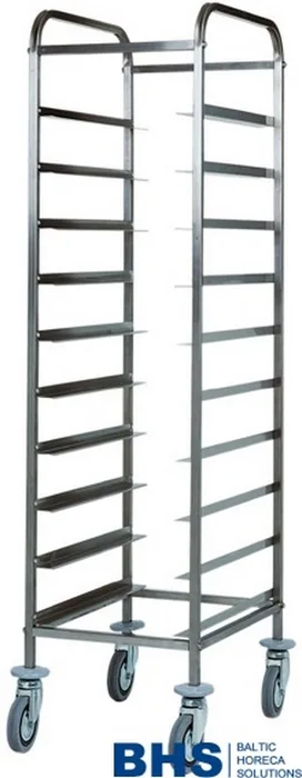 Kandikukäru 10 kandikule